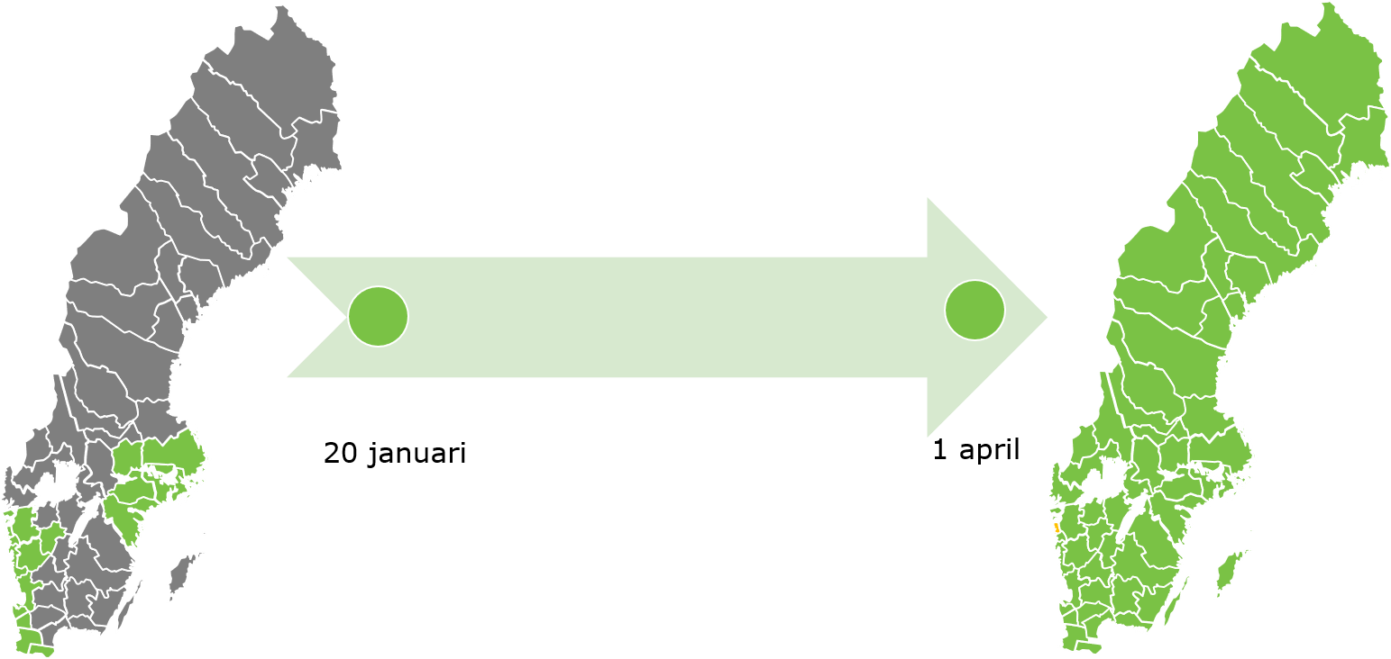 Etableringsplan